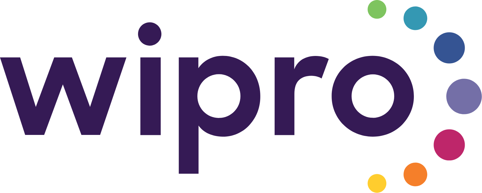 Wipro Limited Logo