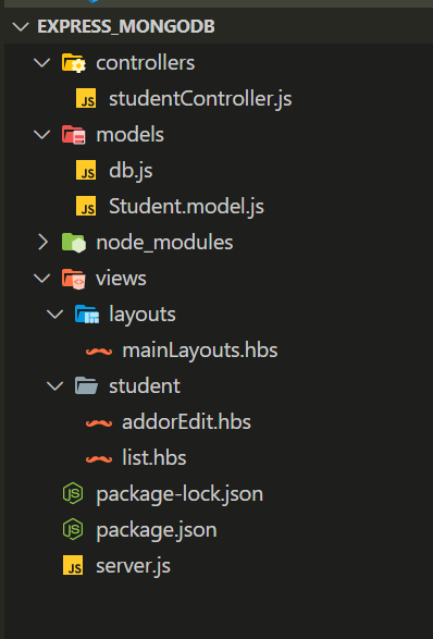File structure